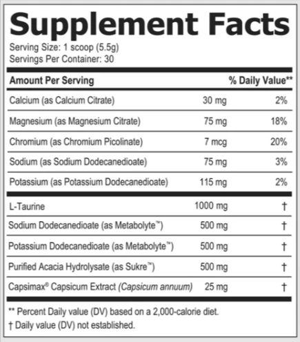 ElectroSlim Supplement Facts