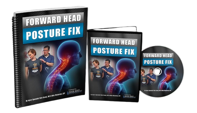 Forward Head Posture Fix Reviews