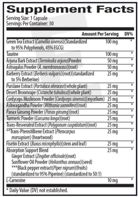 Longevity Activator Supplement Facts