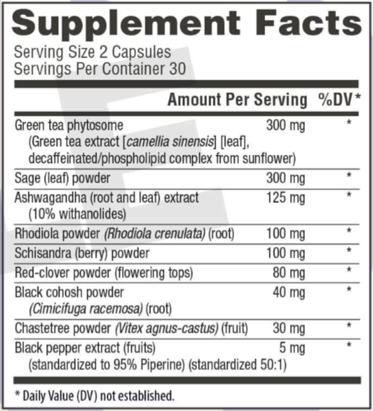 MenoRescue Supplement Fact