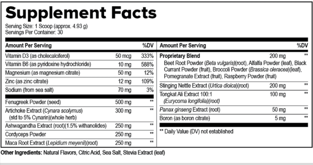 Prostavive Supplement