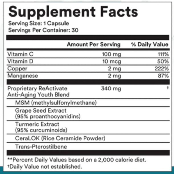 Reactivate Skin Care supplement facts