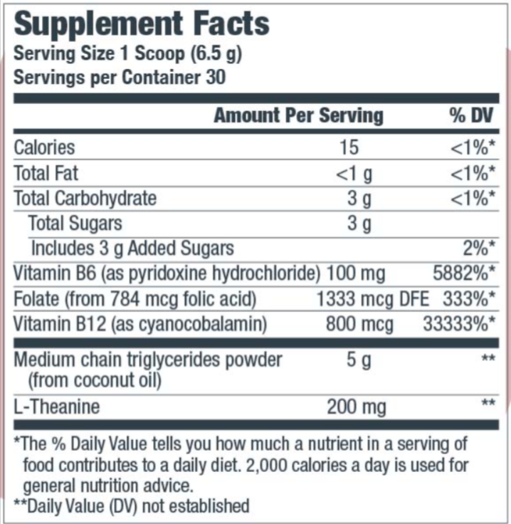 BioVanish Supplement Facts