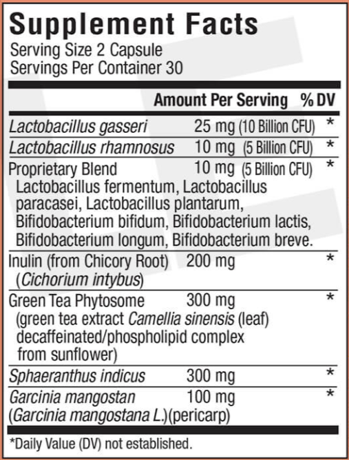 LeanBioMe Supplement facts